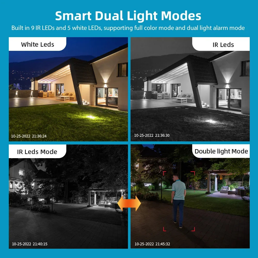 BELIA 4K 8MP Dvigubo Objektyvo PTZ Wi-Fi Stebėjimo Kamera - Didesnis Saugumas!