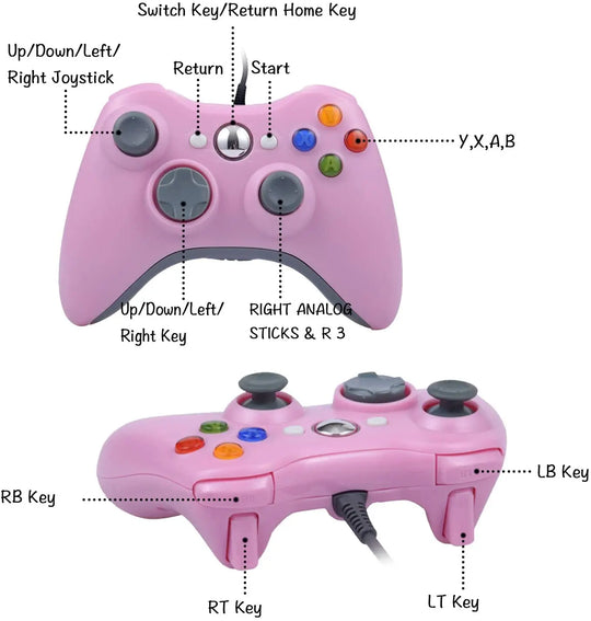 X360 Laidas Žaidimų Valdiklis – Universalus Patikimumas Jūsų Žaidimams!
