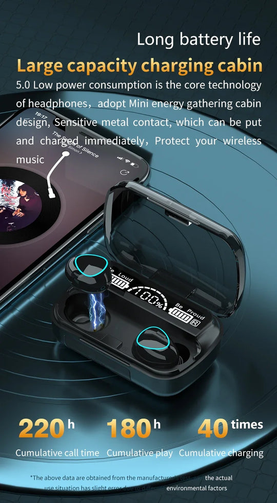 TWS M10 Belaidės Bluetooth 5.1 Ausinės – Nepertraukiamas Garsas ir Mobiliojo Įkroviklio Galia!