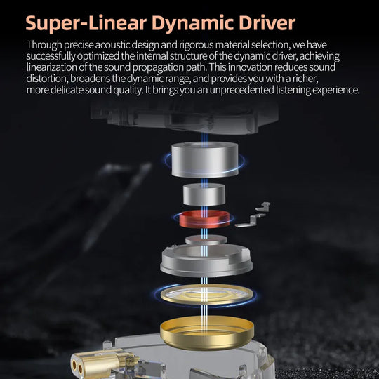 KZ Laidinės Ausinės – Detalus Hi-Fi Garsas Kiekvienam Garso Mėgėjui!