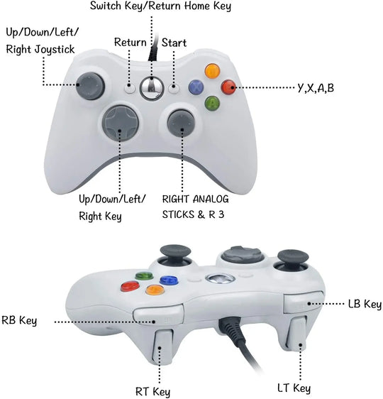 X360 Laidas Žaidimų Valdiklis – Universalus Patikimumas Jūsų Žaidimams!