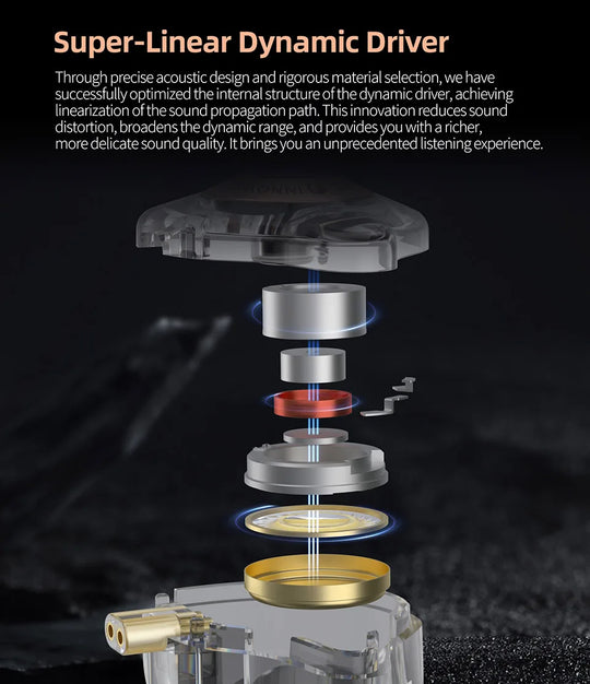 KZ Laidinės Ausinės – Detalus Hi-Fi Garsas Kiekvienam Garso Mėgėjui!