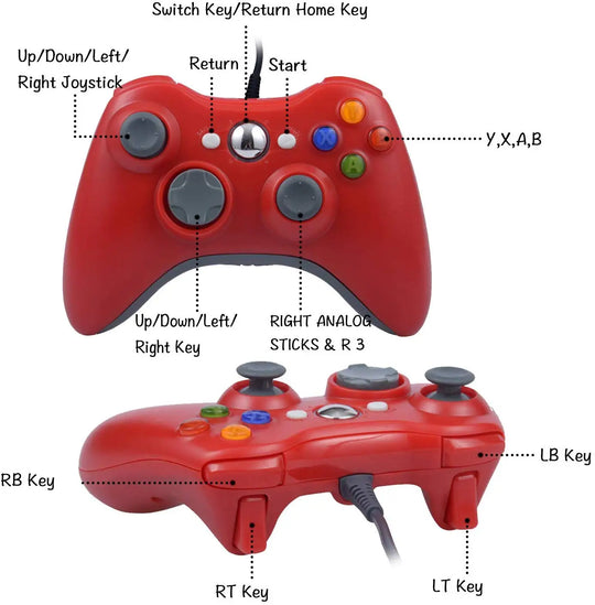 X360 Laidas Žaidimų Valdiklis – Universalus Patikimumas Jūsų Žaidimams!