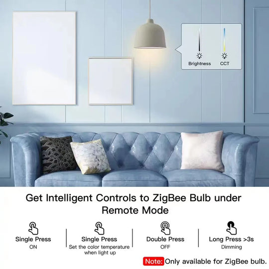 ONENUO ZigBee Išmanusis Scenų Mygtukas – Jūsų Patogus Valdymas Vienu Palietimu!