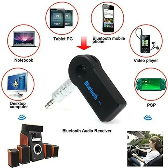 Automobilinis Belaidis Bluetooth 5.0 Imtuvas – Išmanusis Garsas Jūsų Automobiliui Ir Ausinėms!